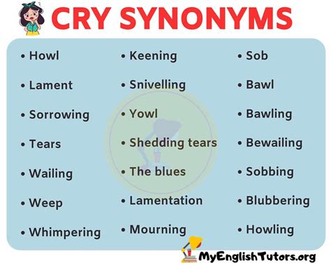 cry synonym